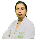 Dr. Triveni Grover